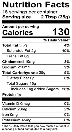 Nutrition facts for SKU 1017