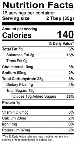 Nutrition facts for SKU 1018