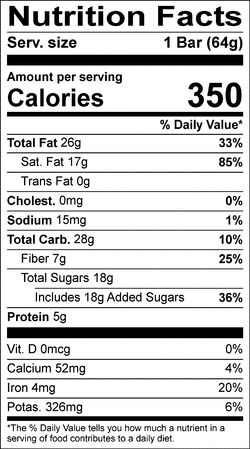 Nutrition facts for SKU 1076