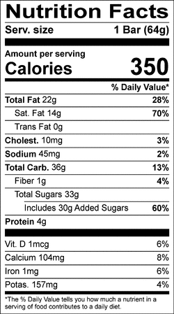 Nutrition facts for SKU 1077