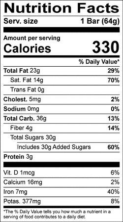 Nutrition facts for SKU 1078