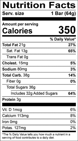 Nutrition facts for SKU 1079