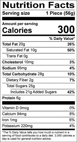 Nutrition facts for SKU 1101