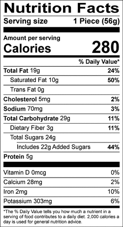 Nutrition facts for SKU 1102