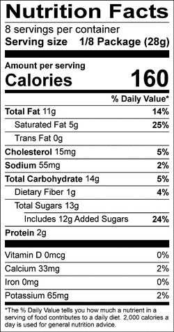 Nutrition facts for SKU 11508