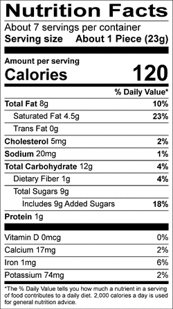 Nutrition facts for SKU 11510