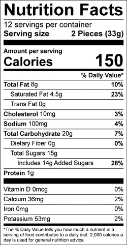 Nutrition facts for SKU 1429