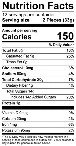 Nutrition facts for SKU 1430