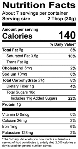 Nutrition facts for SKU 1600