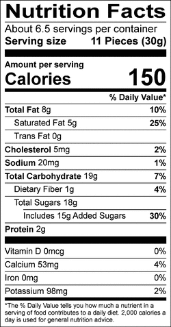 Nutrition facts for SKU 1603