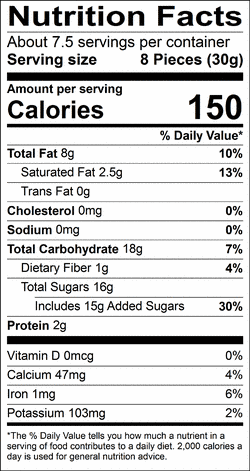 Nutrition facts for SKU 1610
