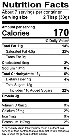 Nutrition facts for SKU 1614