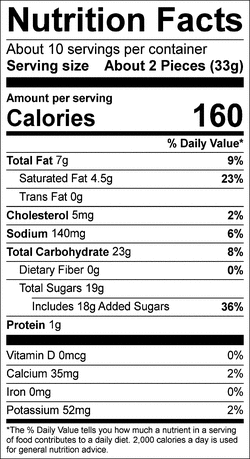 Nutrition facts for SKU 1652