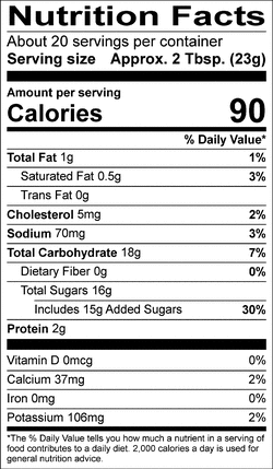 Nutrition facts for SKU 2583