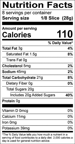 Nutrition facts for SKU 4383