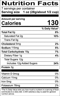 Nutrition facts for SKU 4416