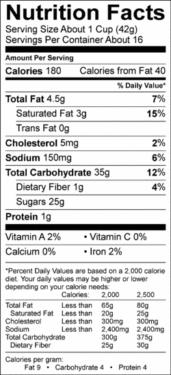 Nutrition facts for SKU 45570