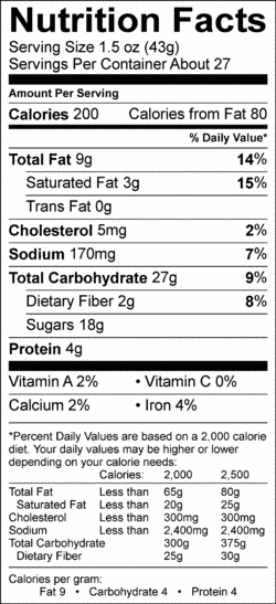 Nutrition facts for SKU 45571