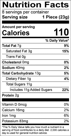 Nutrition facts for SKU 4716