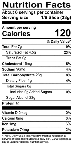 Nutrition facts for SKU 647