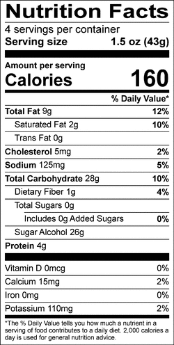 Nutrition facts for SKU 680