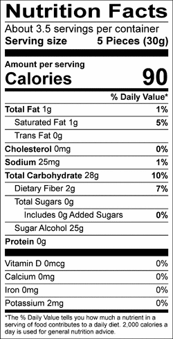 Nutrition facts for SKU 681